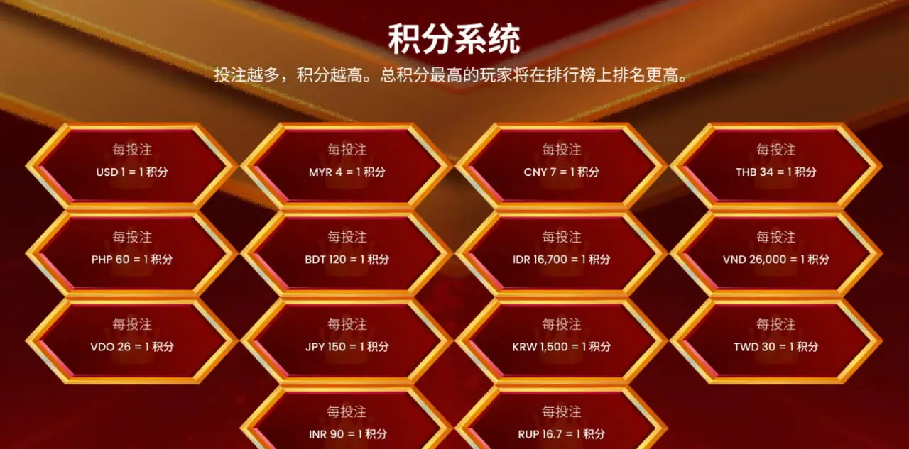 尊龙娱乐优惠活动有哪些亮点内容